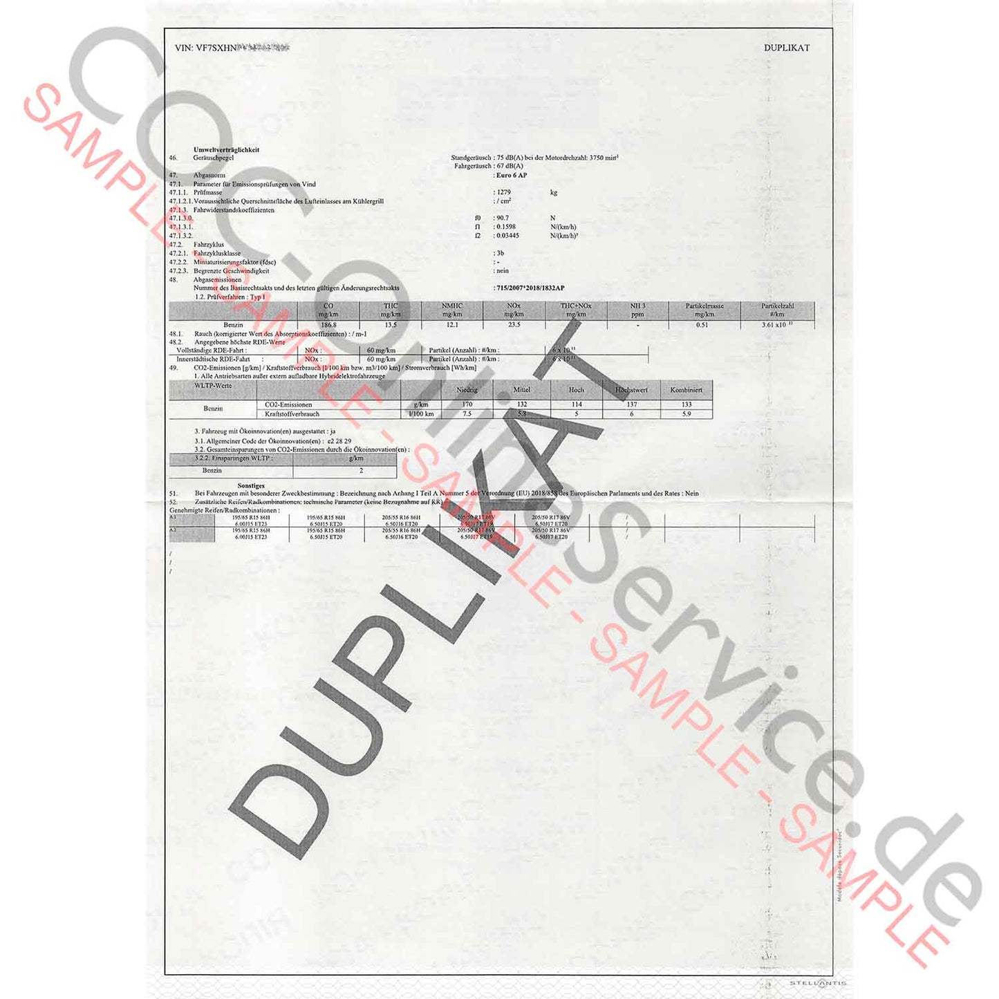 COC-papieren voor Citroën (Certificaat van Overeenstemming)
