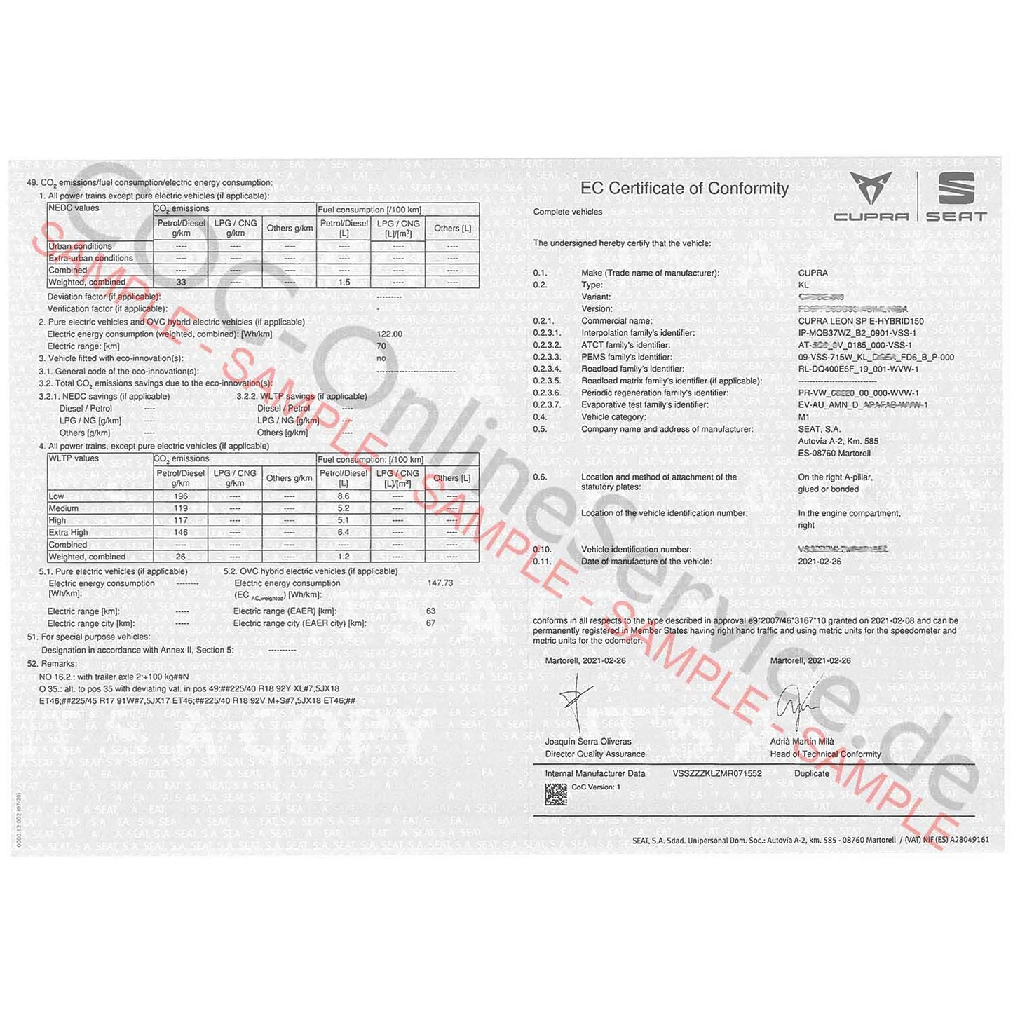 Carte COC per Cupra (Certificato di Conformità)