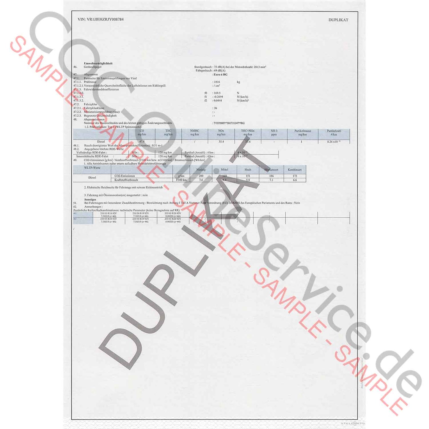 Documenti COC per DS Automobiles (Certificato di Conformità)