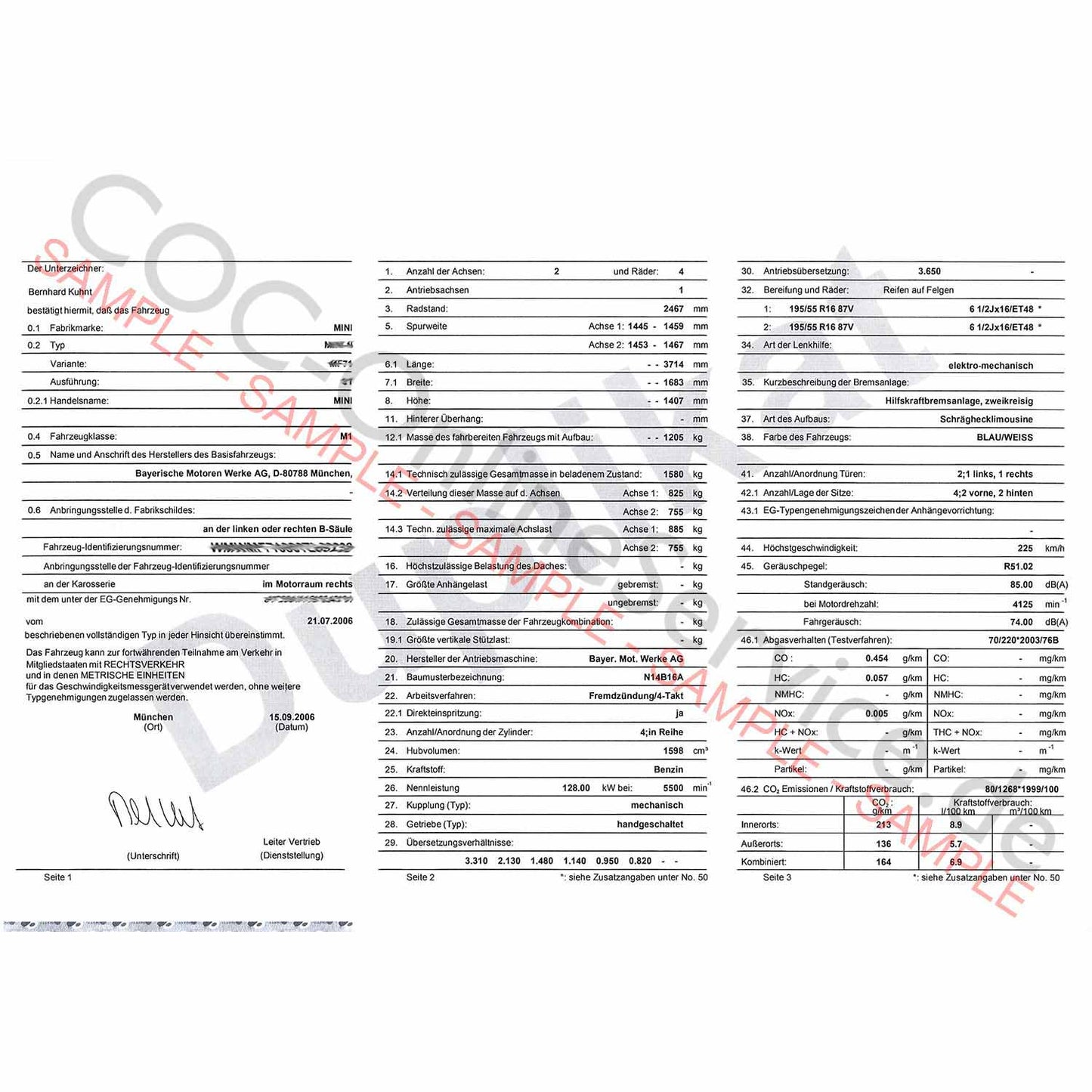 Documenti COC per MINI (Certificate of Conformity)