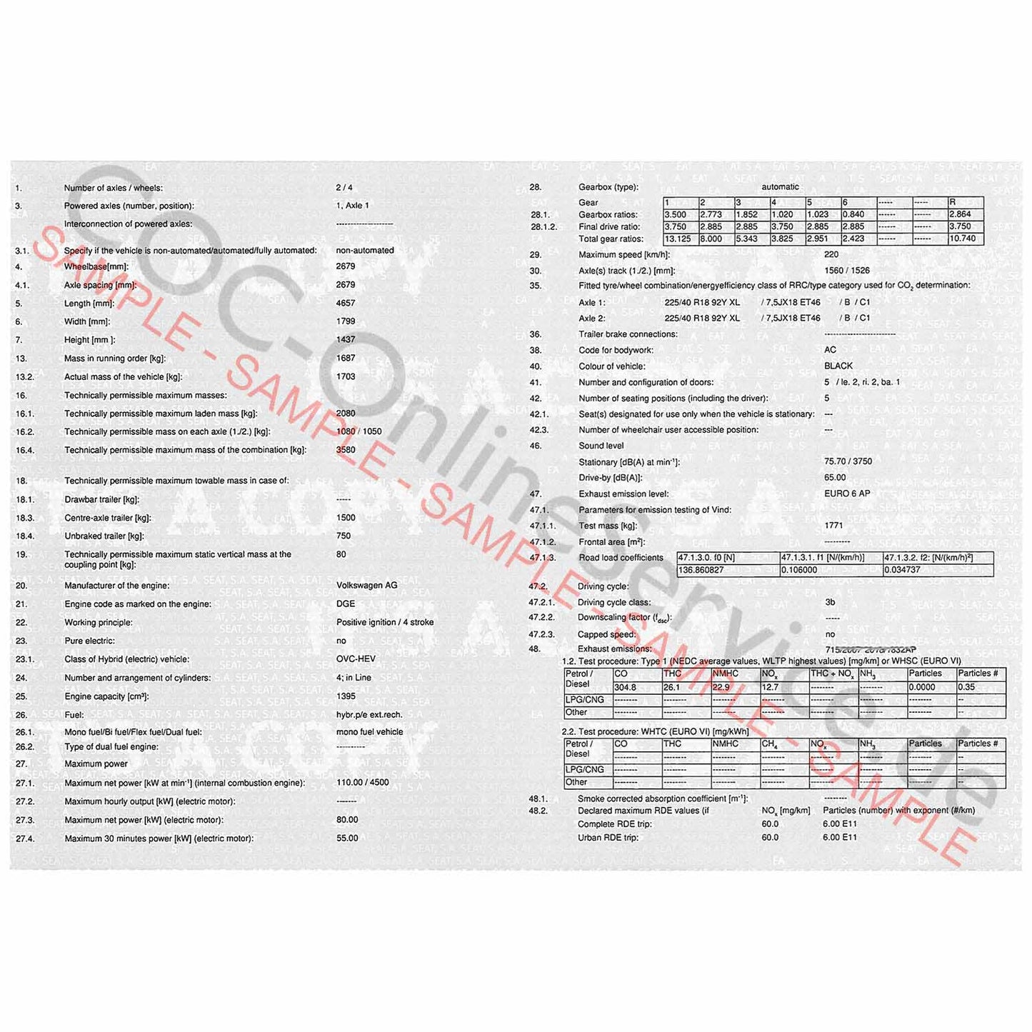 Carte COC per SEAT (Certificato di Conformità)